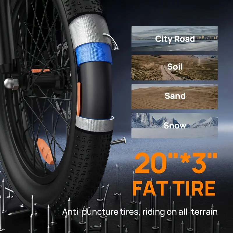 E20 Electric Bike — 745W • 48V 13Ah • up to 20 mph • 20×3″ Tires